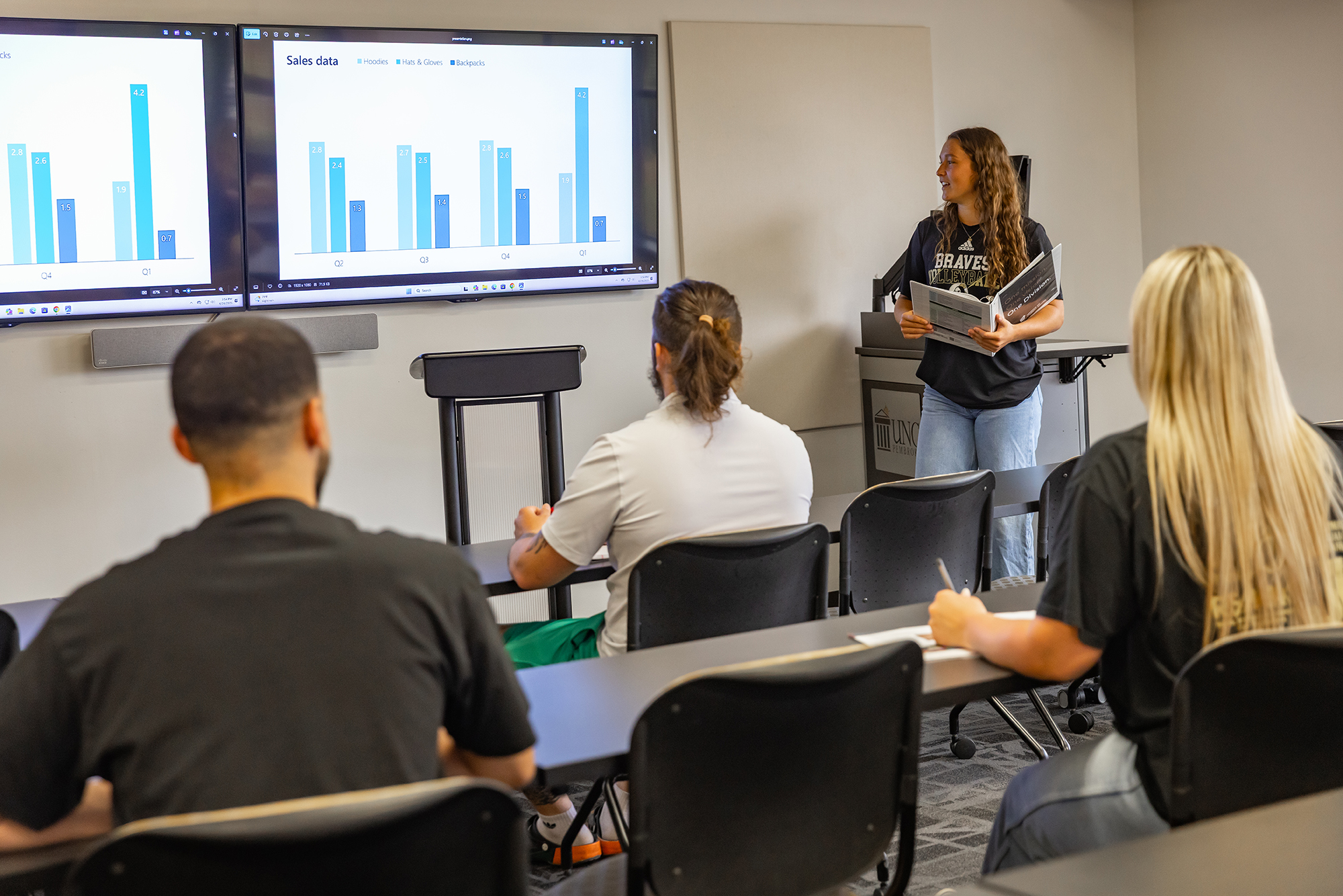 Students at Thomas College of Business & Economics