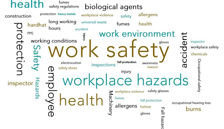 Workplace Safety Design 