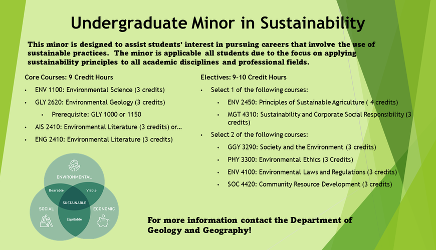 Undergraduate Minor in Sustainability