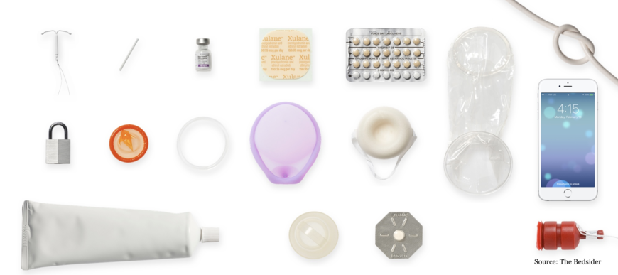Different forms of birth control from The Bedsider 