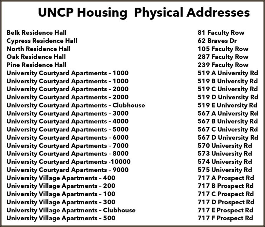 UNCP Housing Physical Addresses