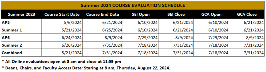 Summer 2024 Course Evaluation Schedule
