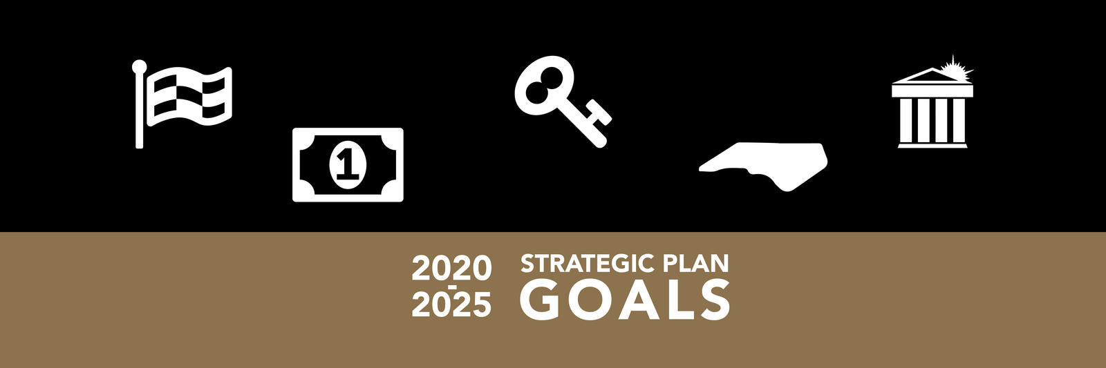 UNCP Strategic Plan Goals and Objectives