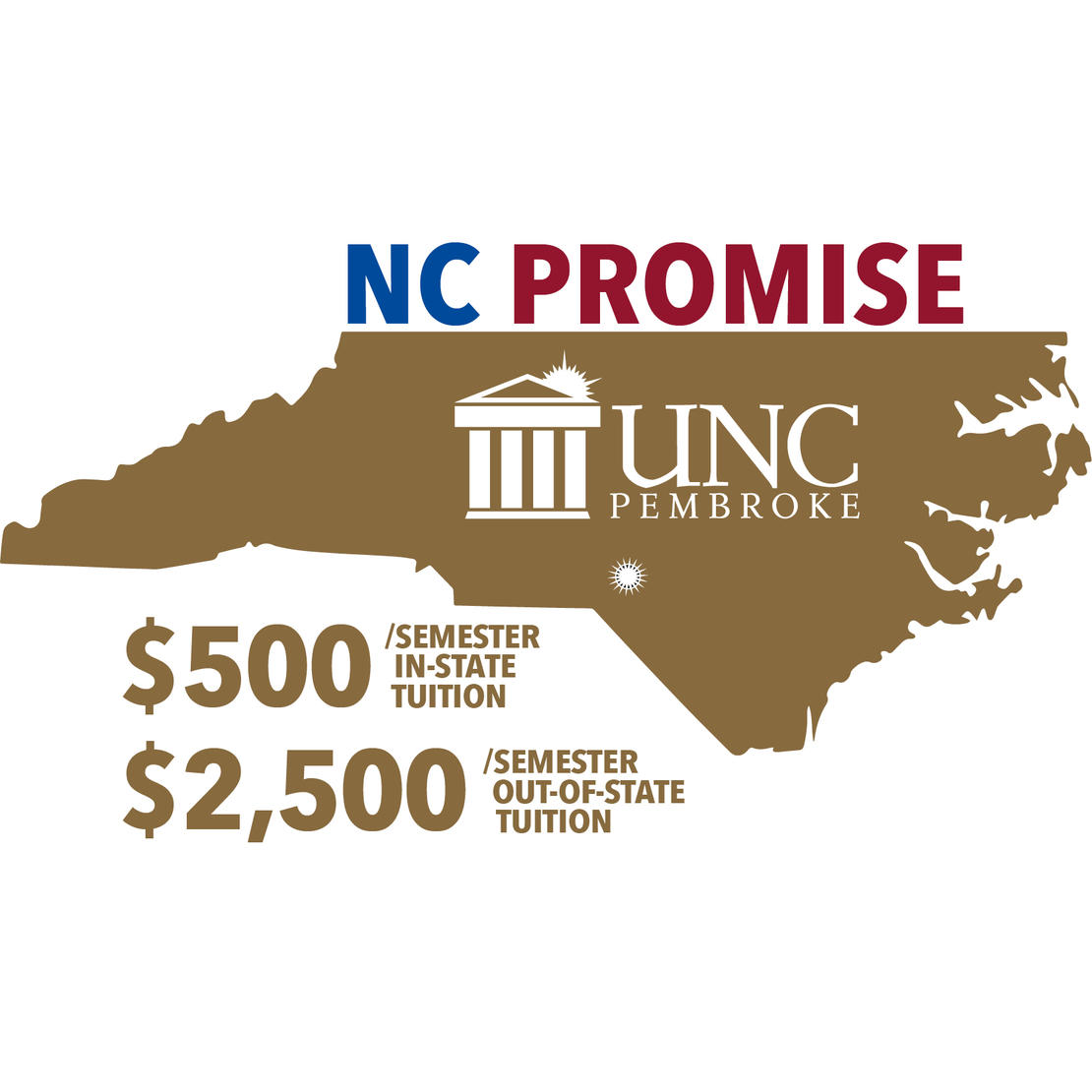 UNC Pembroke is an NC Promise Institution