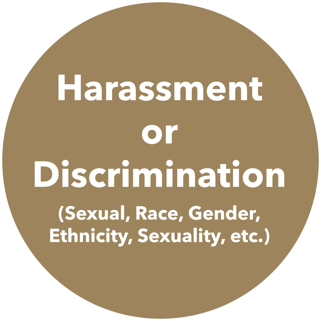 Graphic that reads "Harassment or Discrimination"