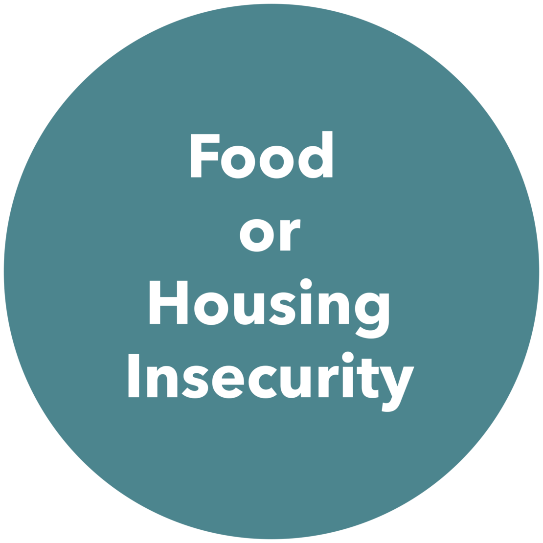 Graphic that reads "Food or Housing Insecurity"
