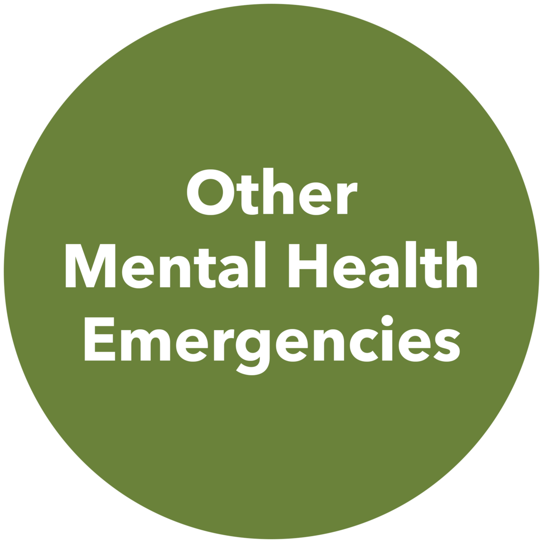 Graphic that reads "Other Mental Health Emergencies"