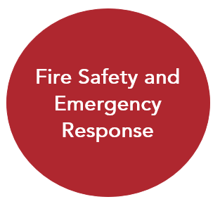 Fire Safety and Emergency Response