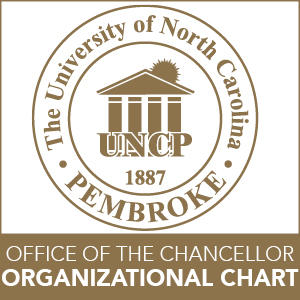 Office of the Chancellor Organizational Chart