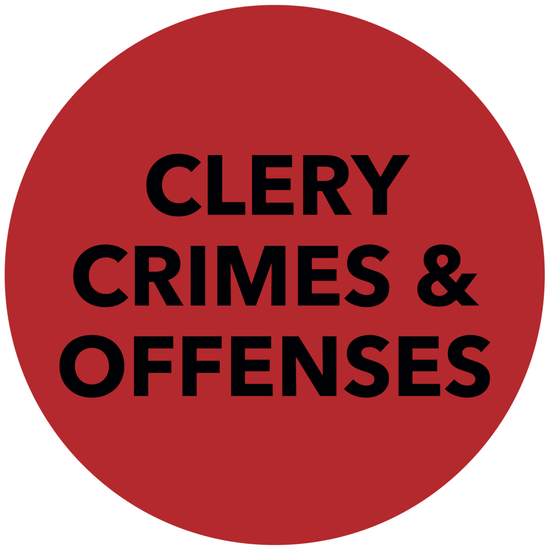 Clery Crimes & Offenses