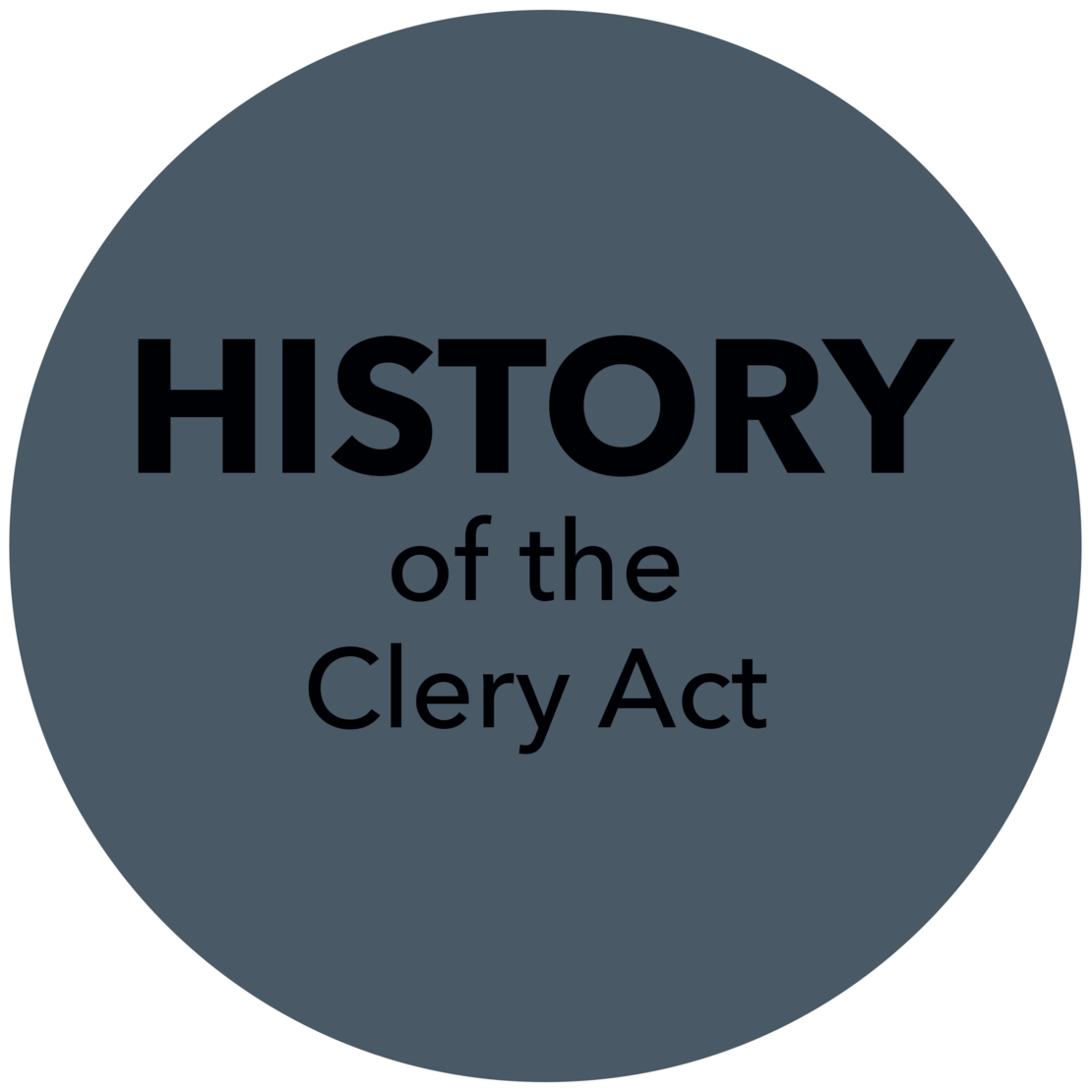 History of the Clery Act