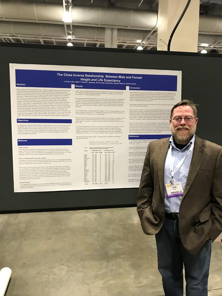 Dr. J. Porter Lillis presents his research at the Gerontological Society of America annual meeting in Boston, MA.