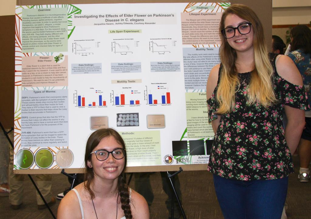 Ashley Edwards (left) and Jacqueline Swann pose in front of their research poster