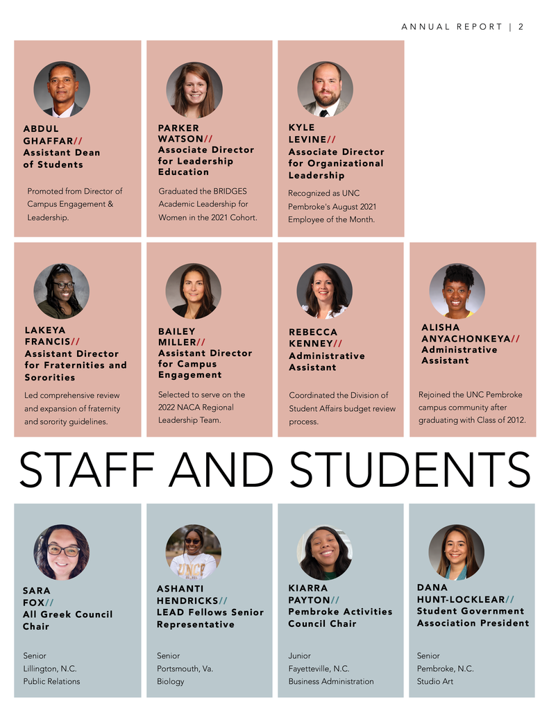Staff and students