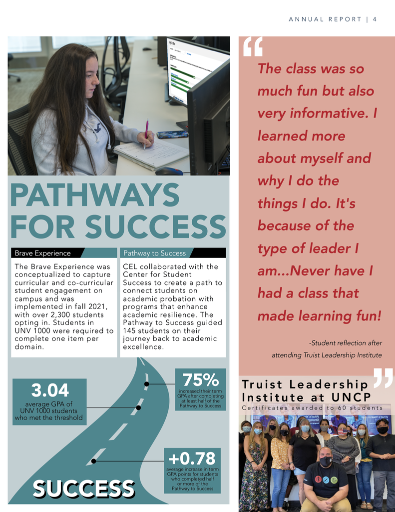 Pathways for Success