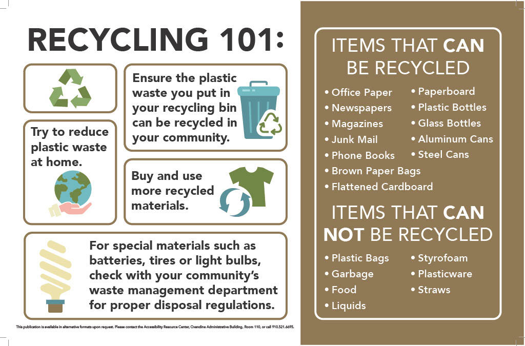 UNCP's Recycling Information