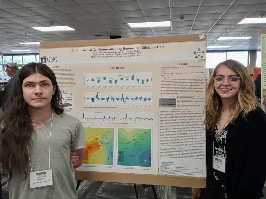 Cody Gless and Sydney Nadeau presenting at 2023 PURC