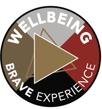 Wellbeing Brave Experience Patch