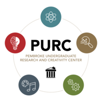 Logo for the Pembroke Undergraduate Research and Creativity Center. The images in the logo represent a wide variety of academic research disciplines.